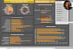 clean, format, merge, split, dashboard, bi, data analyst