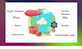 design business card, flyer, flex banner ,youtube thumbnail
