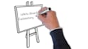 make whiteboard animated explanatory videos