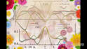 expert data plotting and visualization services with origin, xcrysden, vesta