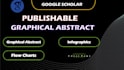 create scientific graphical abstracts and illustrations