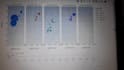 do data visualization in matplotlib, seaborn and plotly