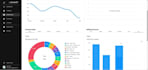 be software developer mern stack developer for web app development software dev