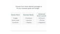 build and launch your professional shopify store
