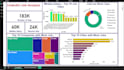 build interactive power bi dashboards
