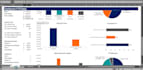 do accounting and financial analyst tasks in excel and google sheets