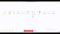 build n8n workflows to move data and automate tasks