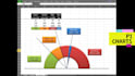 create excel graphs and charts for your data with analysis