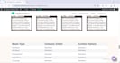 do responsive elementor pro license wordpress website and design