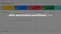 build a custom automation system for your business