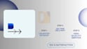 create professional linkedin profile and company page