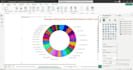 create interactive dashboards in power bi and tableau visualize your success
