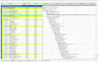 do scheduling, wbs, gantt chart and reports on primavera p6