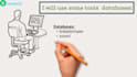 do targeted b2b lead generation and prospect list building with verified emails
