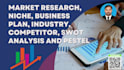 do a comprehensive market research, business plan, swot and competitor analysis
