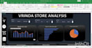 clean ,merge ,visualize and analyze the excel data