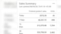 manage amazon fba store, amazon fba business