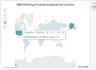 create do data analysis and create tableau dashboard