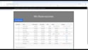 custom web system with crud and admin dashboard
