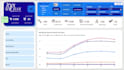 make dynamic reports as a visualization expert