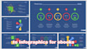 do infographic design, flowcharts, diagrams, and pie charts