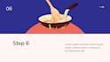 recreate recipes, set healthy menus,investment and business