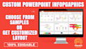 create animated process diagram, flow chart, timeline infographics design