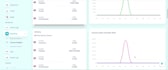 your laravel and livewire developer