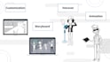 create a 2d whiteboard explainer video in vyond
