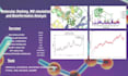 do molecular dynamics simulation, molecular docking and bioinformatics analysis
