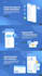 develop a flutter app with firebase backend and clean UI