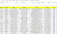 provide b2b leads generation, build verified prospect list