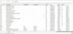 enter and organize data in spreadsheets with full accuracy