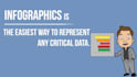 create an infographic for your business