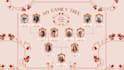 design an amazing family tree, company tree
