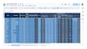 be your google sheets automation expert