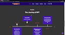 create a website for any occurence