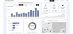 design custom interactive power bi reports