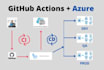 setup ci cd pipeline using github actions