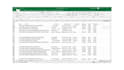 clean excel or CSV files, cleanup, and remove duplicates