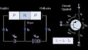 help you with electronic devices and circuits