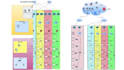 professional network diagrams in visio,  lucidchart and infographics in 12 hours