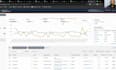 setup and optimize your amazon PPC ads campaigns for private label