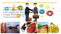 import export agent in china,remote car diagnostics , manage supply business