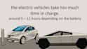 edit youtube videos, subtitles, and promote