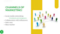 do professional  presentations for any occasion