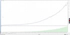 breathe life into your trading for mt4 with mql4 automation