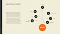 design a master template with powerpoint and google slide