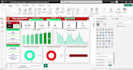 create powerbi dashoboard with bussiness insight
