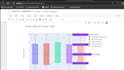 perform data cleaning, analysis, data visualization, and predictive analysis